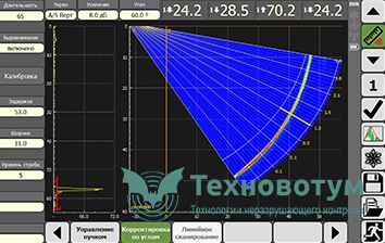 Automatic gain control mode