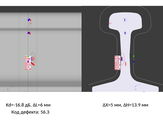 Flaw diagram of the results of inspection of the welded joint