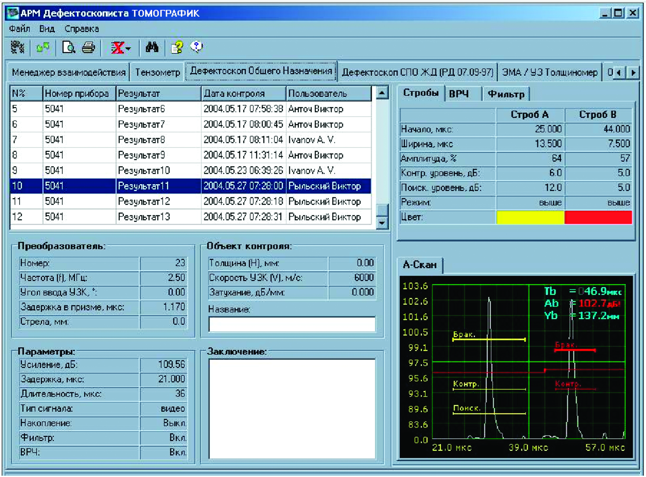 Viewing the data of the NDT operator AWS