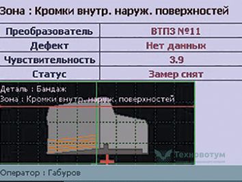 Control of the edge zone of the inner and outer surfaces of the part