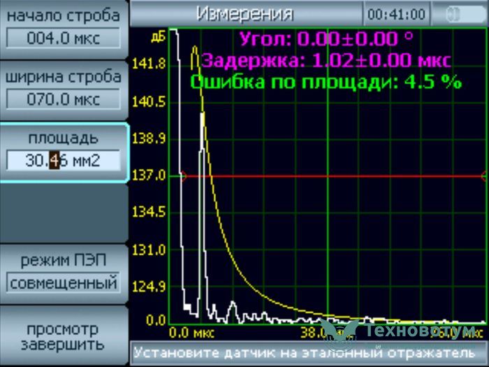 Tomographic 1.3 – PEP Certification