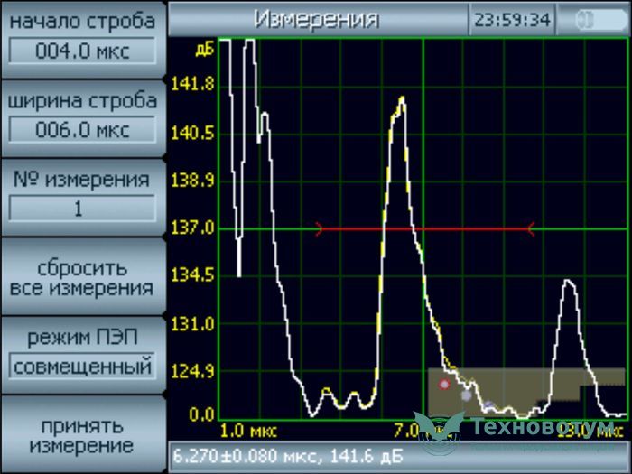 Томографик 1.3, Паспортизация ПЭП