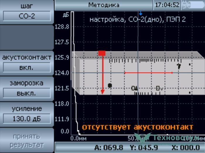 Томографик 2.1, РД 07.09-97