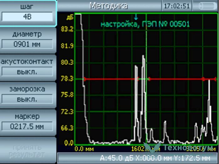 Томографик 2.3, УЗ контроль деталей локомотивов