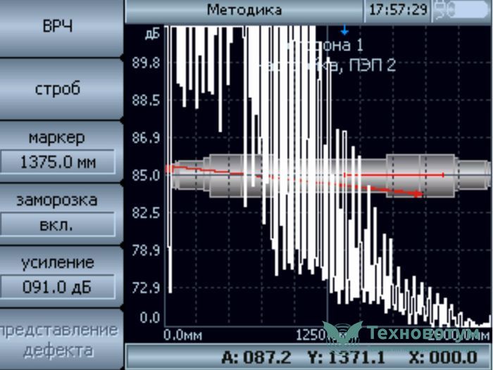 Tomographic 2.3, ultrasonic testing of locomotive parts