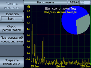 Tomographic 2.7, Eddy-current testing of locomotive and MDRS parts