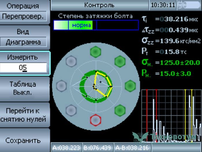 Tomographic 3.2, Acoustic tensometer