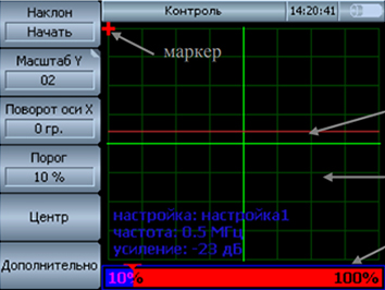 Tomographic 4.1, Eddy-current flaw detector