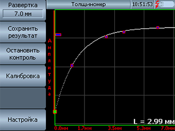 Tomographic 4.2 Coating Thickness Gauge