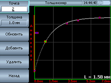 Томографик 4.2 Толщиномер покрытий