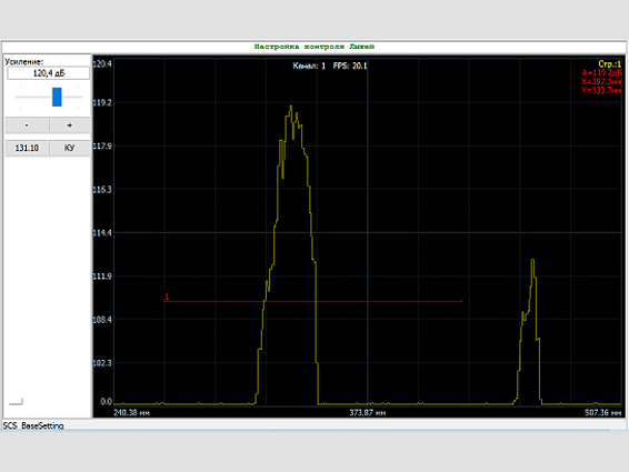 Scan - А Displaying of signal amplitude altitude over preset rejection level.