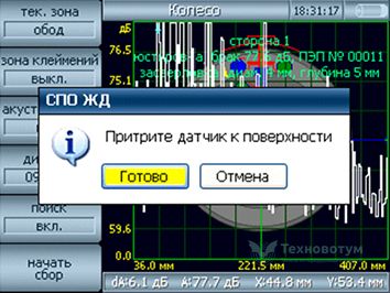 Pop-up prompt for the operator during the control with the USK-4TM scanner